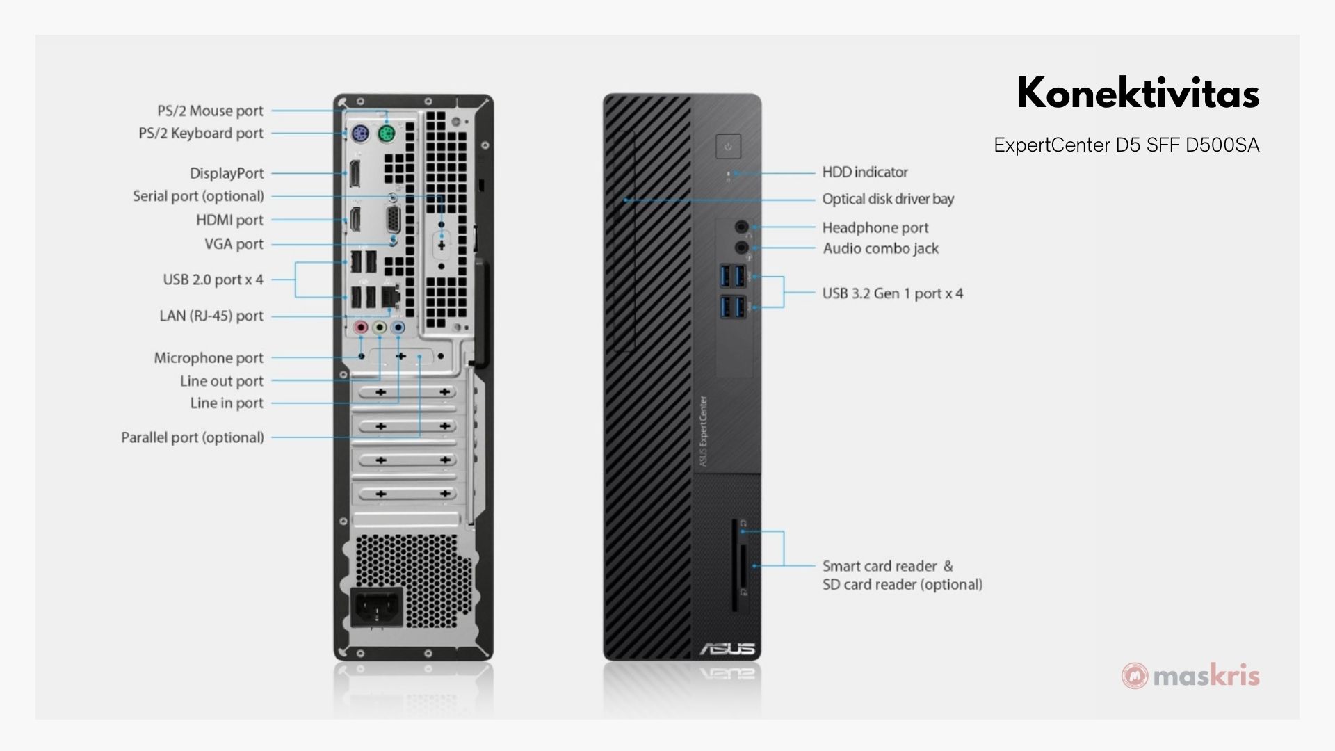 Konektivitas D5 SFF D500SA